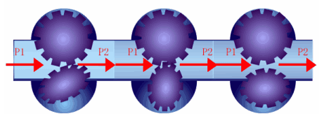 容積式流量計(jì)